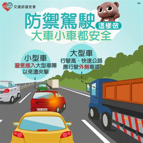 小心開車|汽車防禦駕駛10大習性 